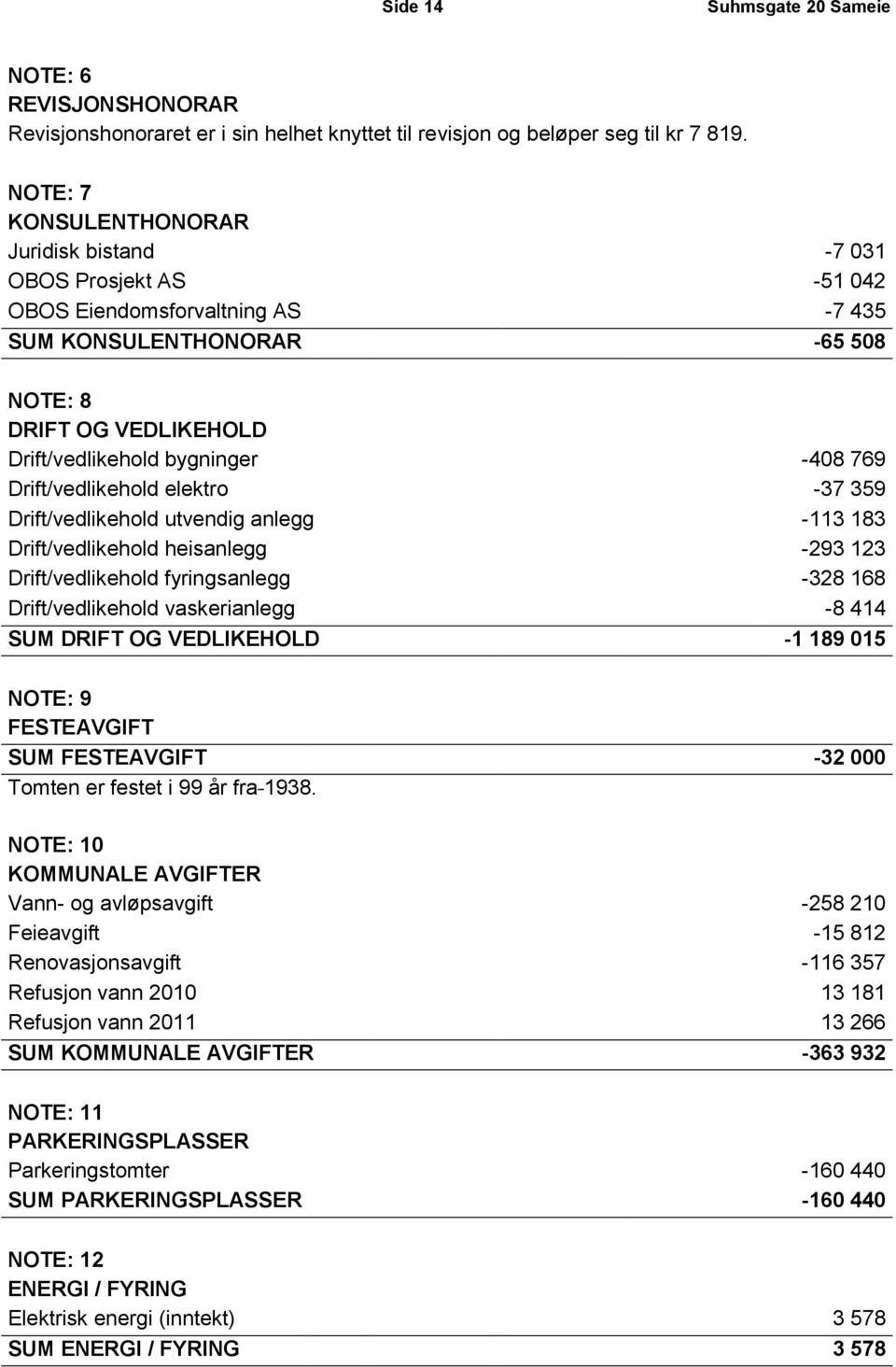 769 Drift/vedlikehold elektro -37 359 Drift/vedlikehold utvendig anlegg -113 183 Drift/vedlikehold heisanlegg -293 123 Drift/vedlikehold fyringsanlegg -328 168 Drift/vedlikehold vaskerianlegg -8 414