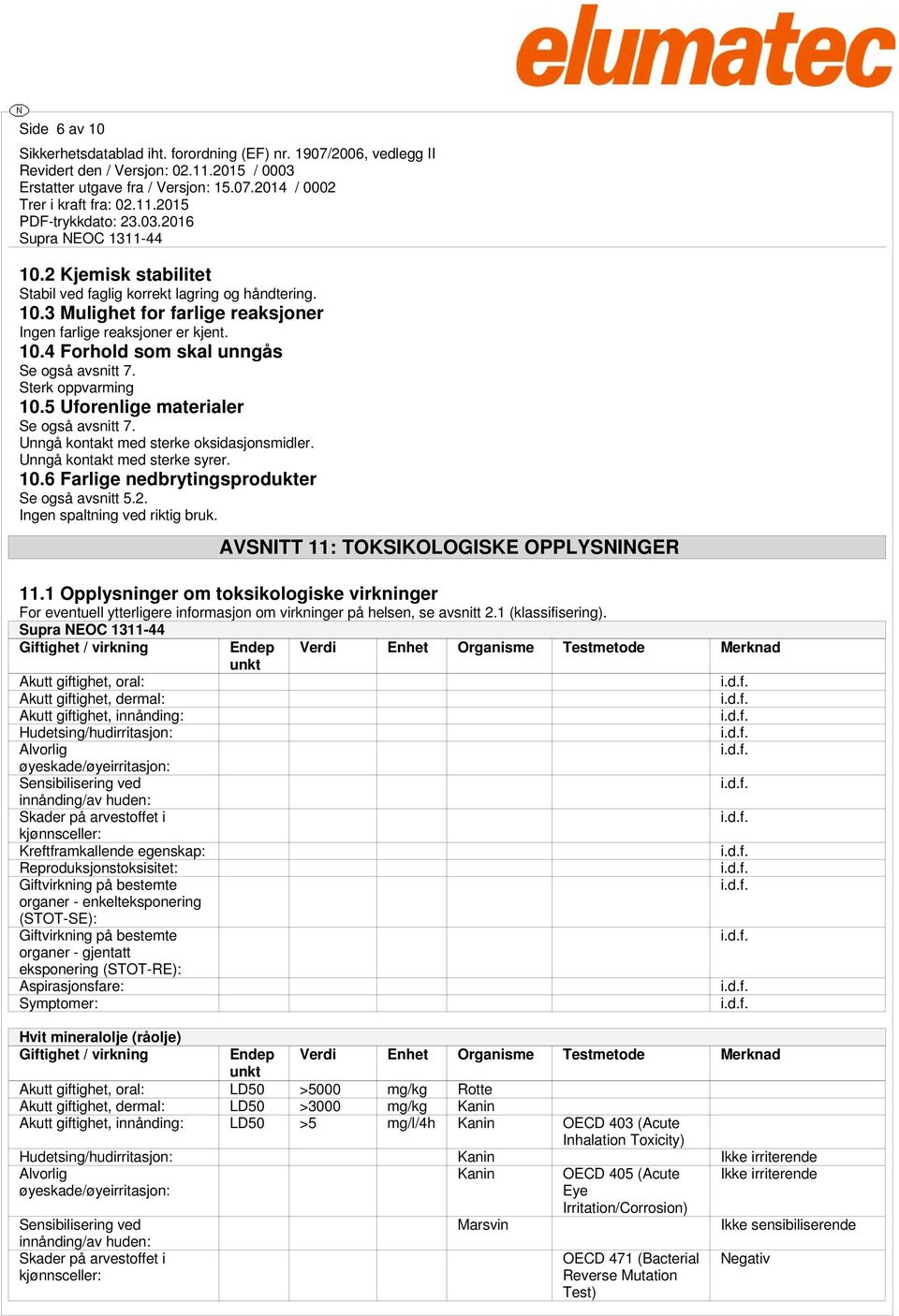 Ingen spaltning ved riktig bruk. AVSNITT 11: TOKSIKOLOGISKE OPPLYSNINGER 11.1 Opplysninger om toksikologiske virkninger For eventuell ytterligere informasjon om virkninger på helsen, se avsnitt 2.