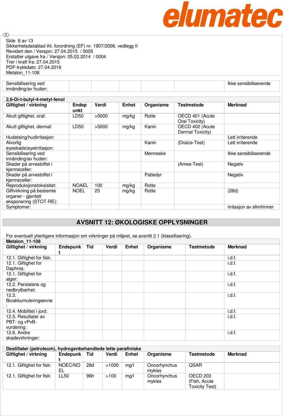 (Draize-Test) Lett irriterende øyeskade/øyeirritasjon: Sensibilisering ved Menneske Ikke sensibiliserende innånding/av huden: Skader på arvestoffet i (Ames-Test) Negativ kjønnsceller: Skader på