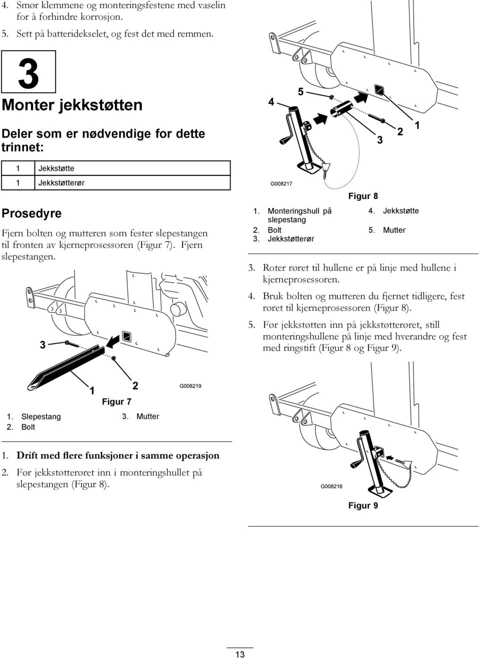 Fjern slepestangen. Figur 8 1. Monteringshull på 4. Jekkstøtte slepestang 2. Bolt 5. Mutter 3. Jekkstøtterør 3. Roter røret til hullene er på linje med hullene i kjerneprosessoren. 4. Bruk bolten og mutteren du fjernet tidligere, fest røret til kjerneprosessoren (Figur 8).