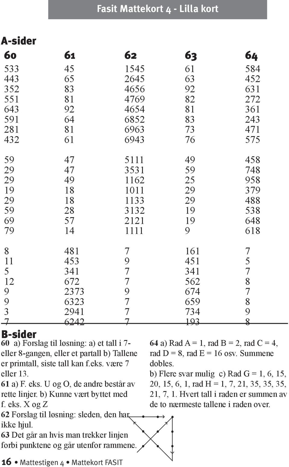 8 9 2373 9 674 7 9 6323 7 659 8 3 2941 7 734 9 7 6242 7 193 8 60 a) Forslag til løsning: a) et tall i 7- eller 8-gangen, eller et partall b) Tallene er primtall, siste tall kan f.eks. være 7 eller 13.