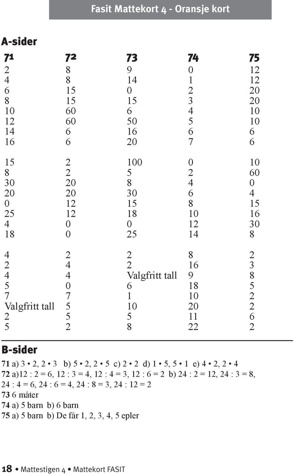 tall 5 10 20 2 2 5 5 11 6 5 2 8 22 2 71 a) 3 2, 2 3 b) 5 2, 2 5 c) 2 2 d) 1 5, 5 1 e) 4 2, 2 4 72 a)12 : 2 = 6, 12 : 3 = 4, 12 : 4 = 3, 12 : 6 = 2 b) 24 : 2 = 12,