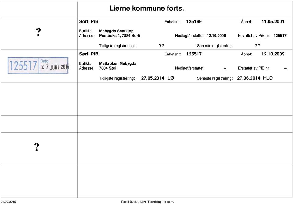 125517 Tidligste registrering: Seneste registrering: Sørli PiB Enhetsnr: 125517 Åpnet: 12.10.