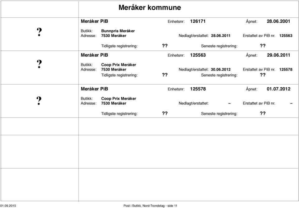 2011 Butikk: Coop Prix Meråker Adresse: 7530 Meråker Nedlagt/erstattet: 30.06.2012 Erstattet av PiB nr.