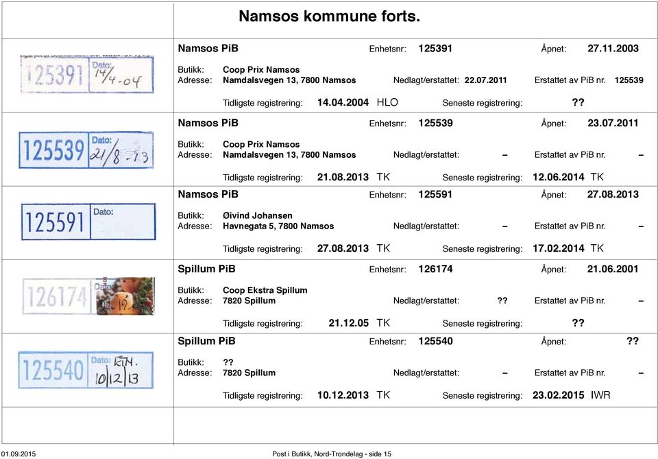 2011 Butikk: Coop Prix Namsos Adresse: Namdalsvegen 13, 7800 Namsos Nedlagt/erstattet: Erstattet av PiB nr. Tidligste registrering: 21.08.2013 TK Seneste registrering: 12.06.