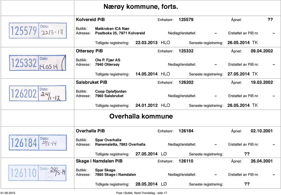 Tidligste registrering: 14.05.2014 HLO Seneste registrering: 27.05.2014 TK Salsbruket PiB Enhetsnr: 126202 Åpnet: 19.03.