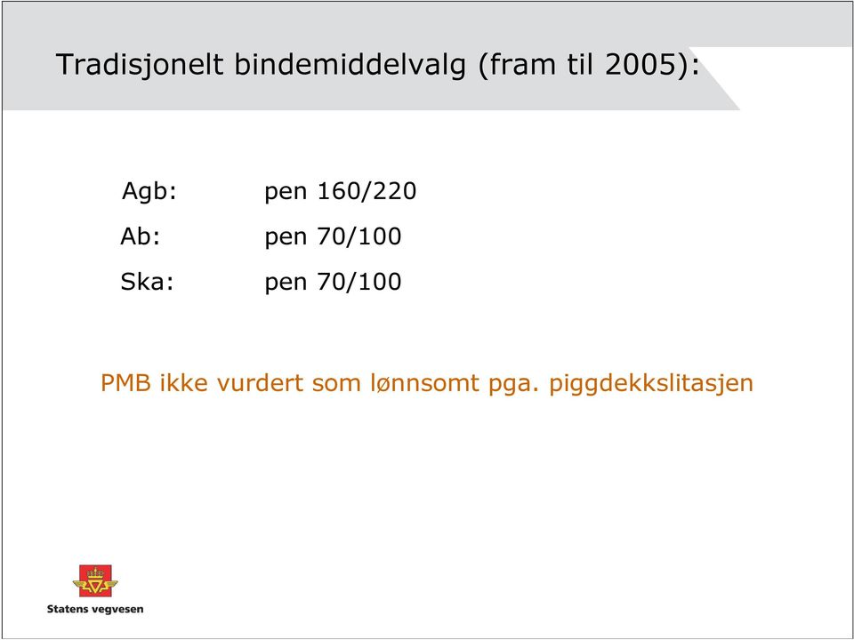 70/100 Ska: pen 70/100 PMB ikke