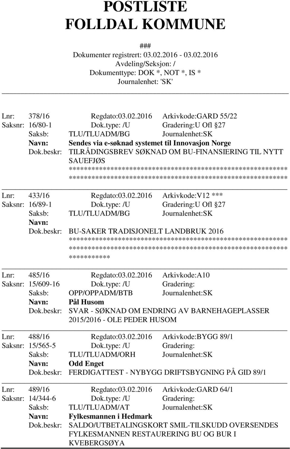 beskr: BU-SAKER TRADISJONELT LANDBRUK 2016 *********** Lnr: 485/16 Regdato:03.02.2016 Arkivkode:A10 Saksnr: 15/609-16 Dok.type: /U Gradering: Saksb: OPP/OPPADM/BTB Journalenhet:SK Pål Husom Dok.