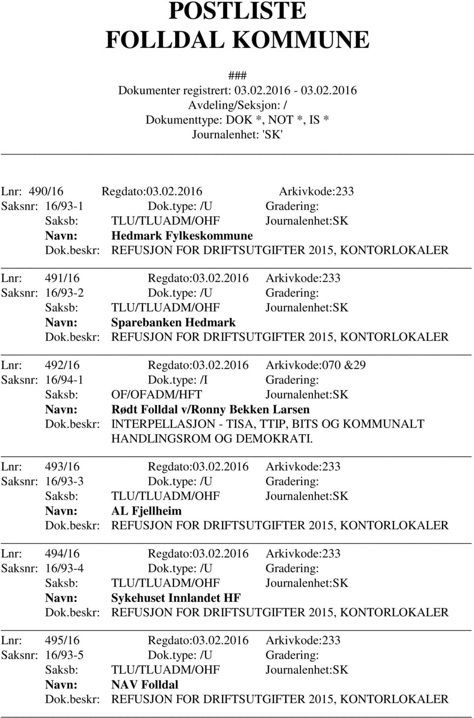 type: /I Gradering: Saksb: OF/OFADM/HFT Journalenhet:SK Rødt Folldal v/ronny Bekken Larsen Dok.beskr: INTERPELLASJON - TISA, TTIP, BITS OG KOMMUNALT HANDLINGSROM OG DEMOKRATI.