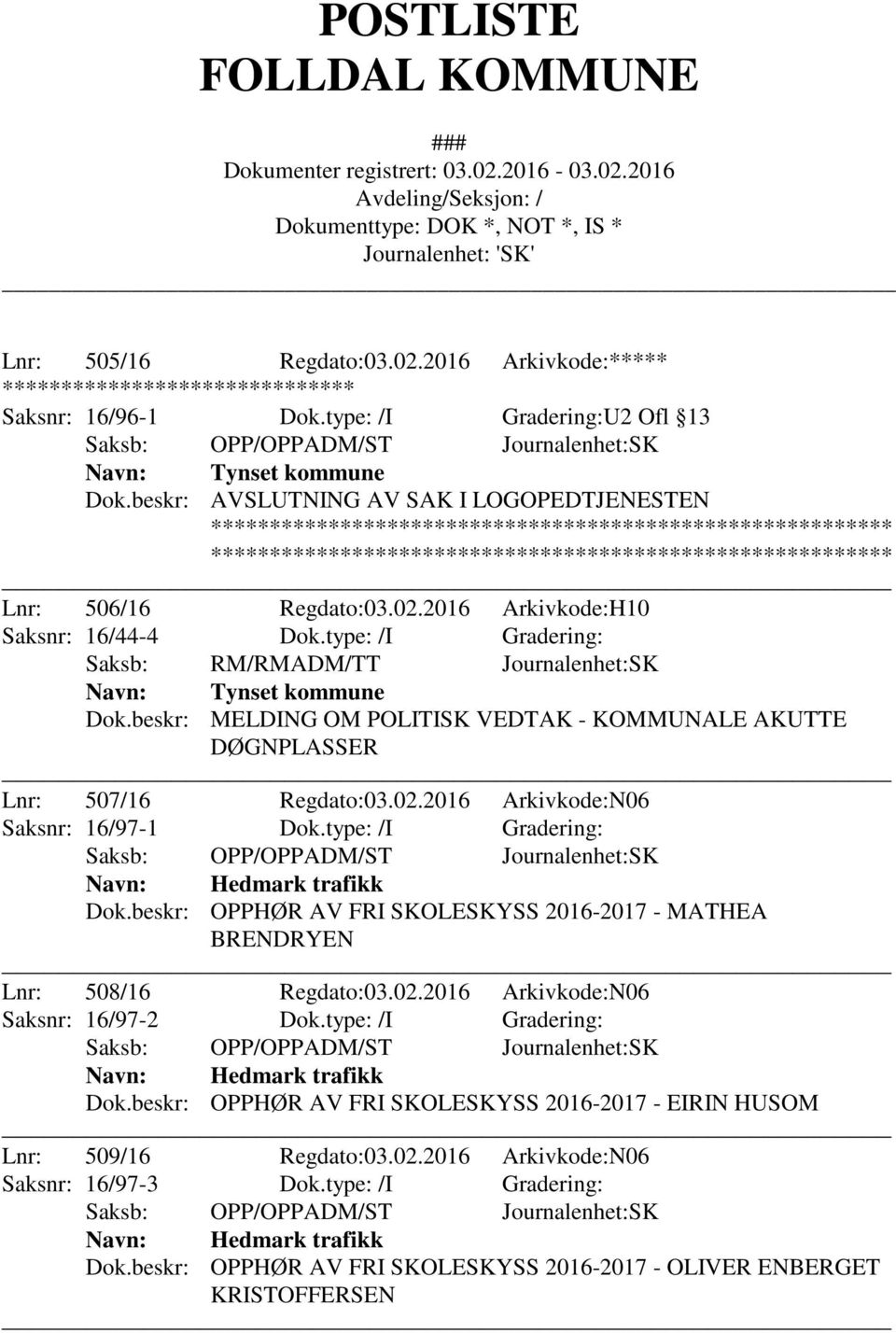 beskr: MELDING OM POLITISK VEDTAK - KOMMUNALE AKUTTE DØGNPLASSER Lnr: 507/16 Regdato:03.02.2016 Arkivkode:N06 Saksnr: 16/97-1 Dok.type: /I Gradering: Hedmark trafikk Dok.