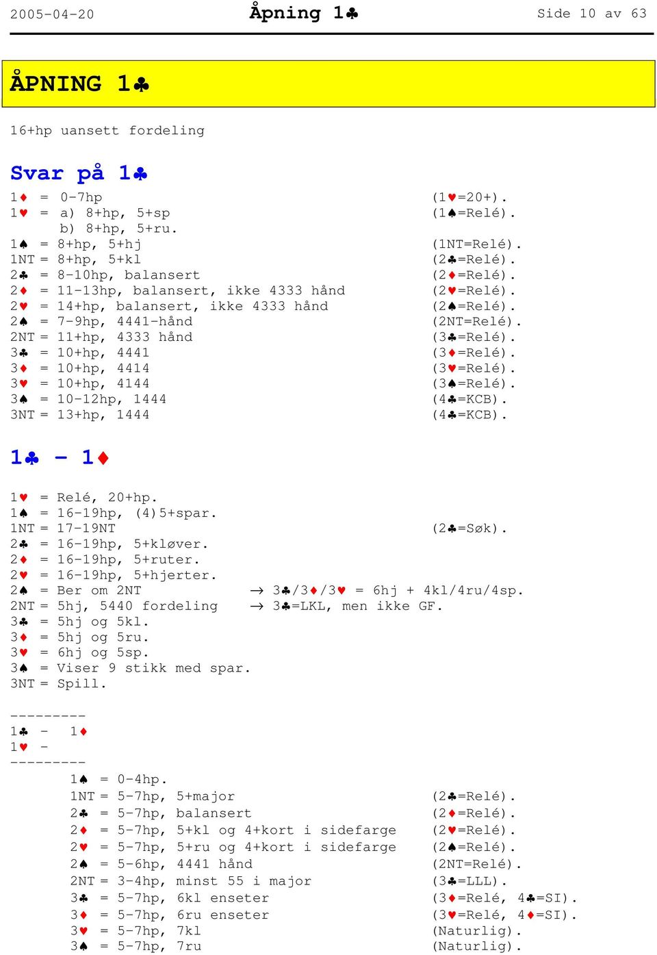 10+hp, 4414 3 = 10+hp, 4144 3 = 10-12hp, 1444 3NT = 13+hp, 1444 (1 =20+). (1 =Relé). (1NT=Relé). (2 =Relé). (2 =Relé). (2 =Relé). (2 =Relé). (2NT=Relé). (3 =Relé). (3 =Relé). (3 =Relé). (3 =Relé). (4 =KCB).