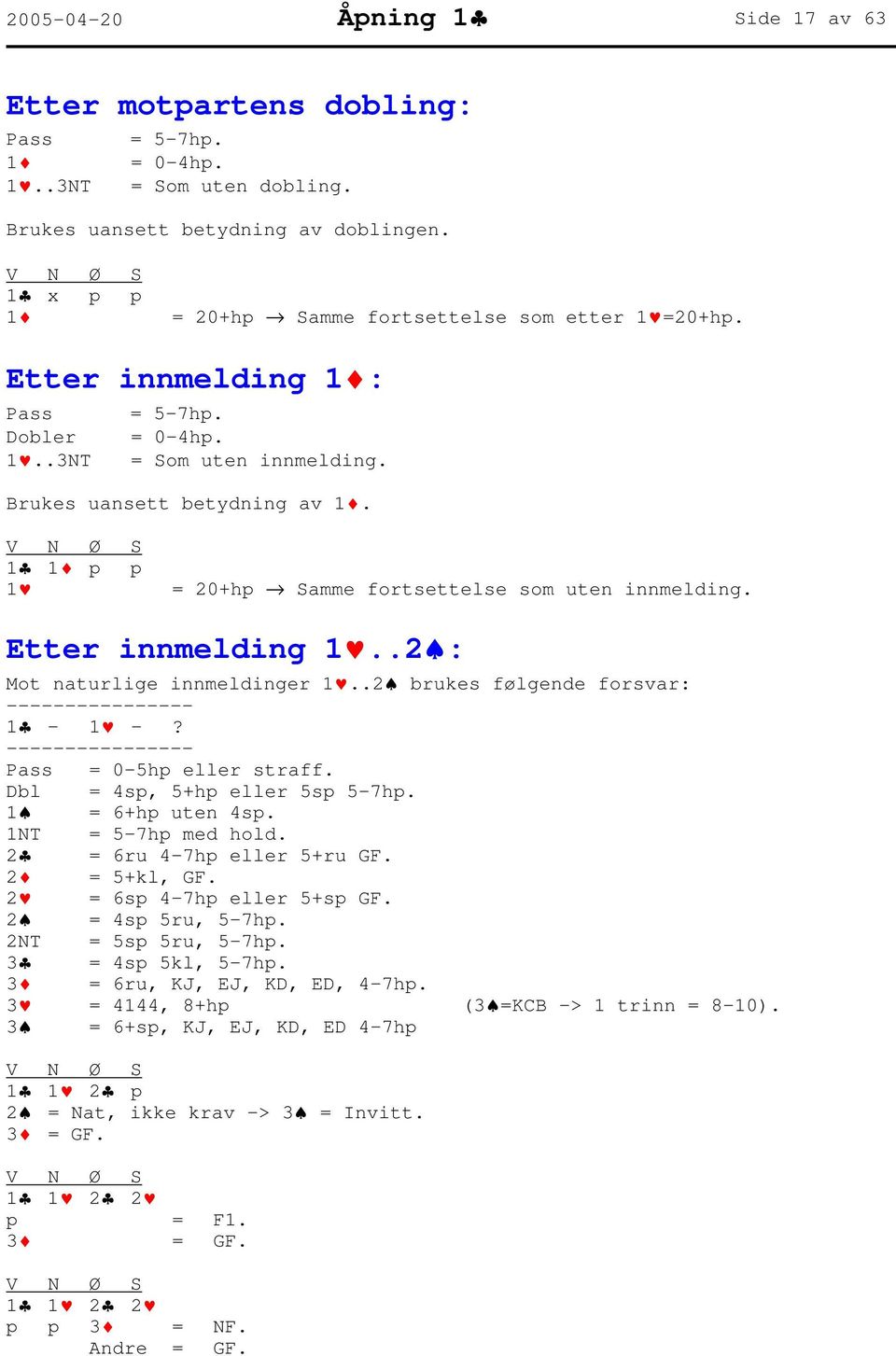 1 1 p p 1 = 20+hp Samme fortsettelse som uten innmelding. Etter innmelding 1..2 : Mot naturlige innmeldinger 1..2 brukes følgende forsvar: ------ 1-1 -? ------ Pass = 0-5hp eller straff.