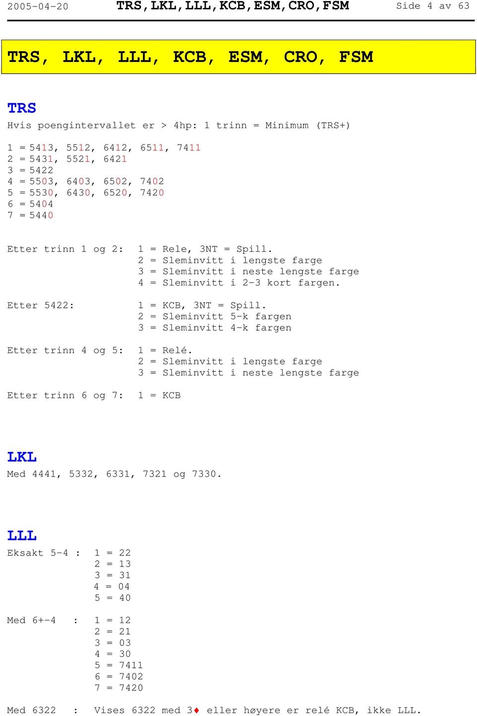 2 = Sleminvitt i lengste farge 3 = Sleminvitt i neste lengste farge 4 = Sleminvitt i 2-3 kort fargen. Etter 5422: 1 = KCB, 3NT = Spill.