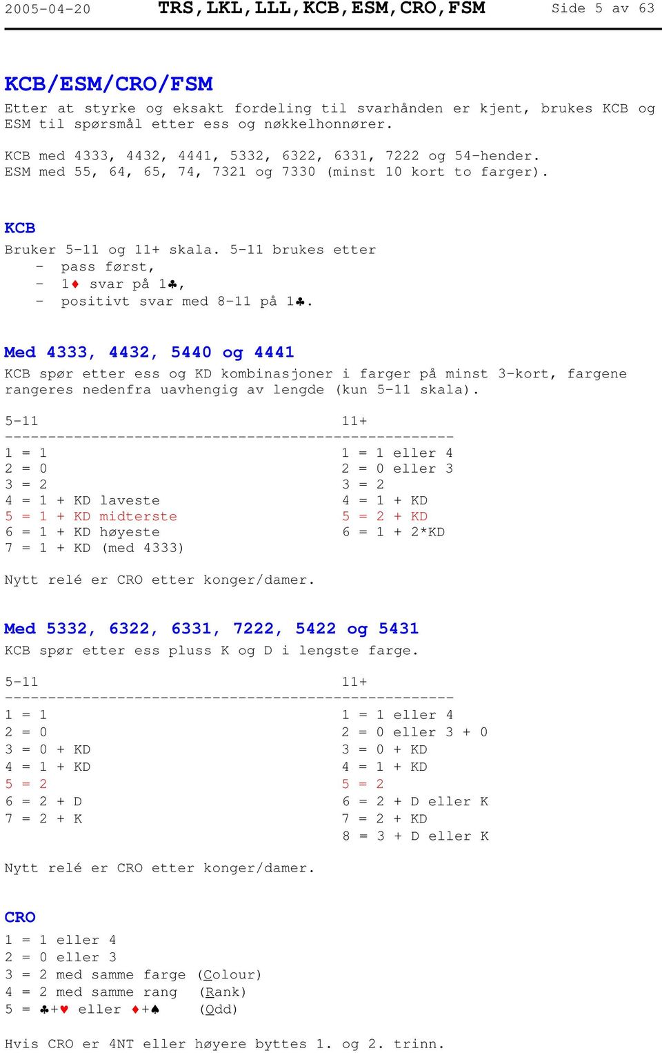 5-11 brukes etter - pass først, - 1 svar på 1, - positivt svar med 8-11 på 1.