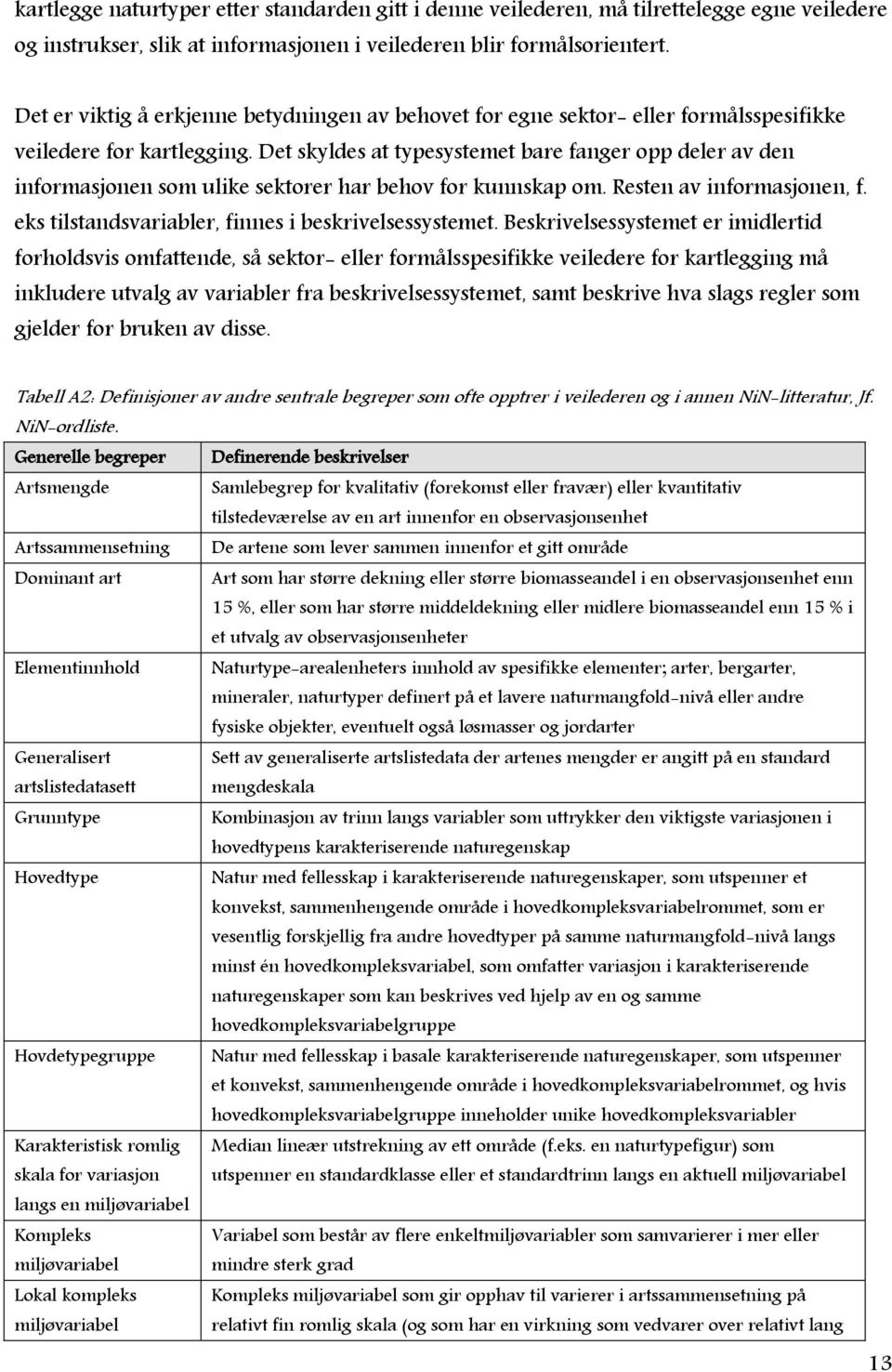 Det skyldes at typesystemet bare fanger opp deler av den informasjonen som ulike sektorer har behov for kunnskap om. Resten av informasjonen, f. eks tilstandsvariabler, finnes i beskrivelsessystemet.