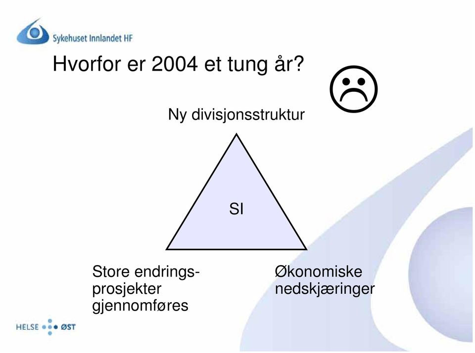 Store endringsprosjekter