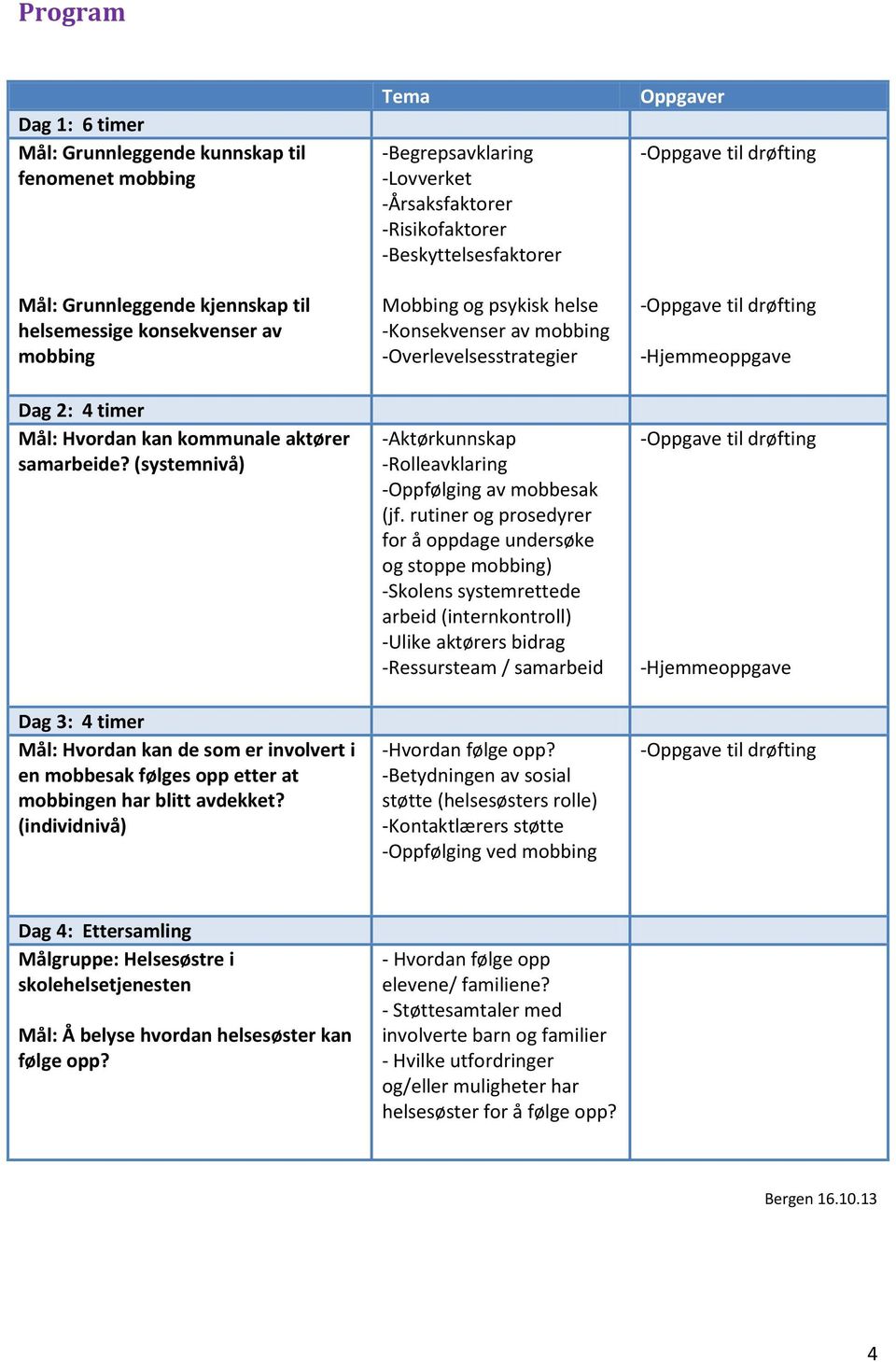 (individnivå) Tema -Begrepsavklaring -Lovverket -Årsaksfaktorer -Risikofaktorer -Beskyttelsesfaktorer Mobbing og psykisk helse -Konsekvenser av mobbing -Overlevelsesstrategier -Aktørkunnskap