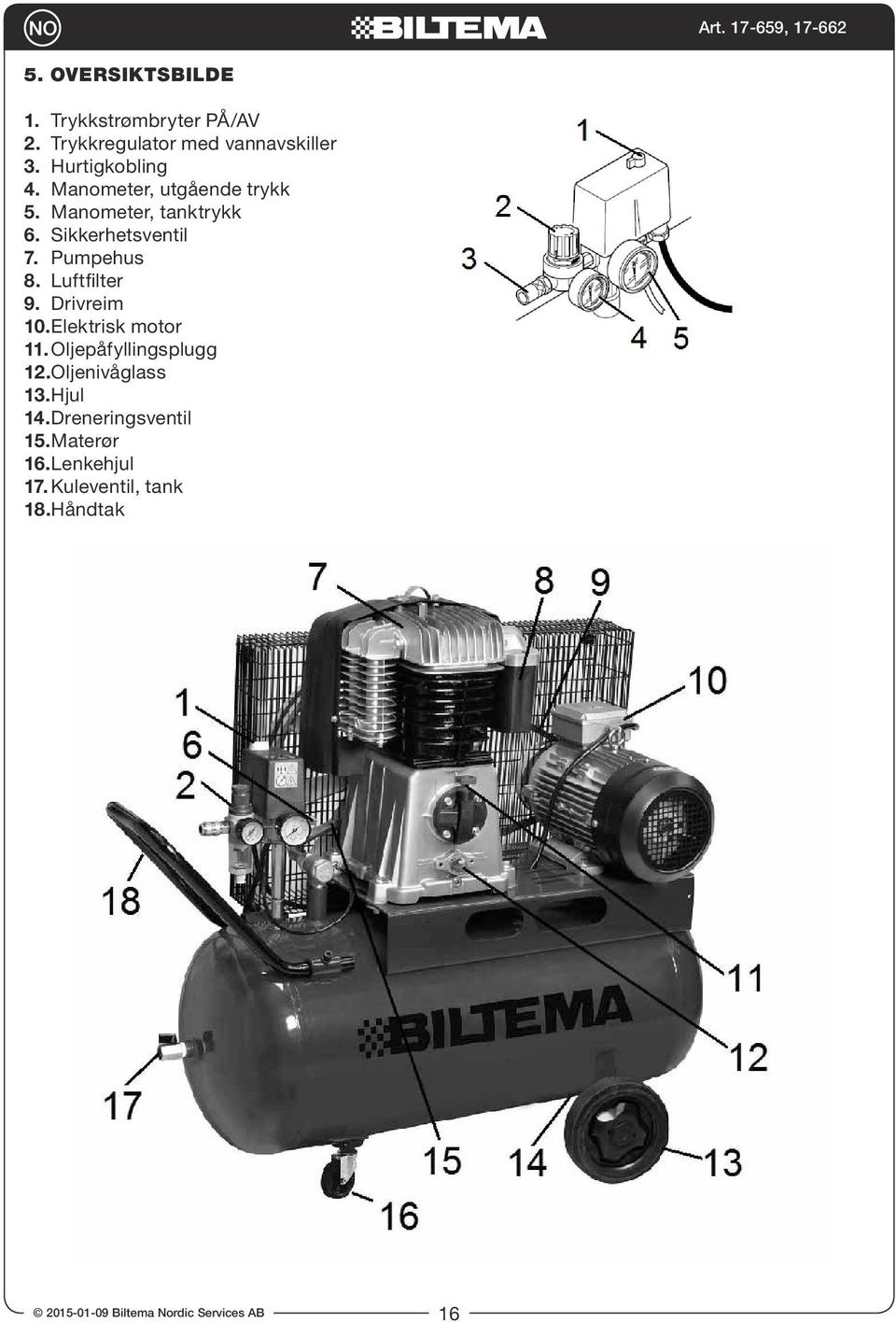 Drivreim 10. Elektrisk motor 11. Oljepåfyllingsplugg 12. Oljenivåglass 13. Hjul 14.