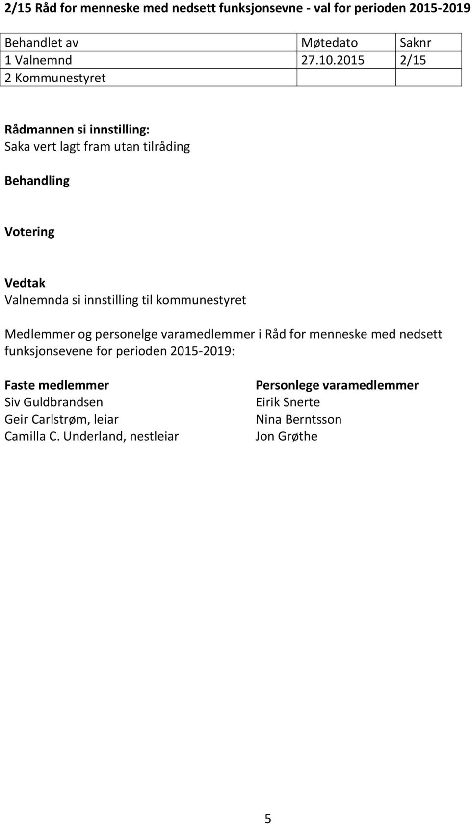 menneske med nedsett funksjonsevene for perioden 2015-2019: Faste medlemmer Siv Guldbrandsen Geir