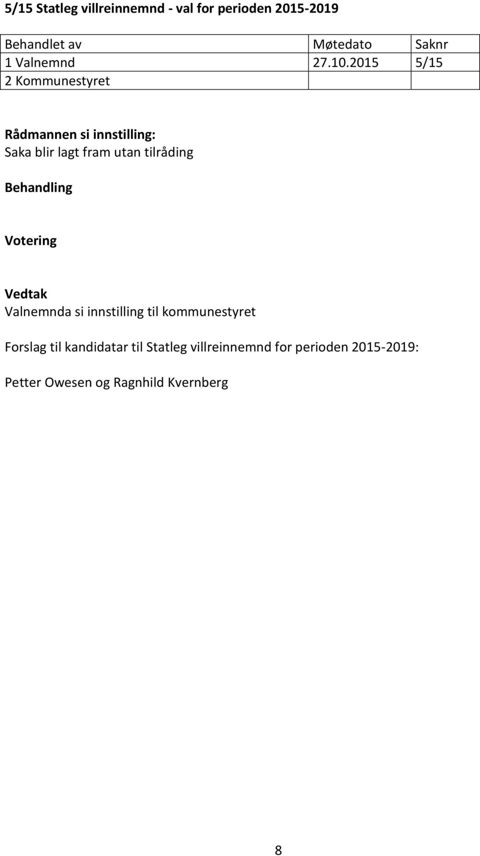 2015 5/15 Saka blir lagt fram utan tilråding Forslag til