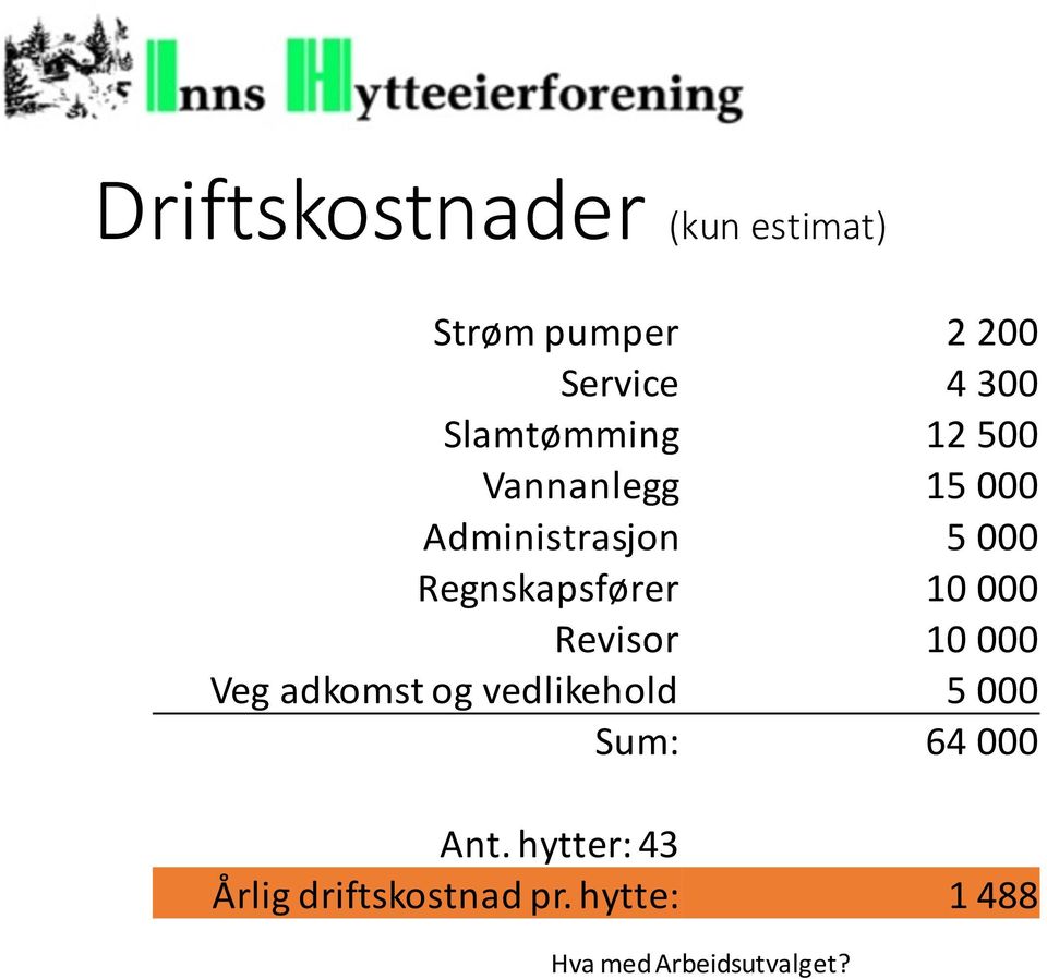 Regnskapsfører 10 000 Revisor 10 000 Veg adkomst og vedlikehold 5 000