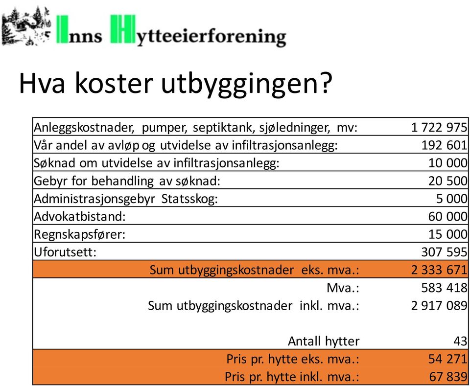 av infiltrasjonsanlegg: Gebyr for behandling av søknad: Administrasjonsgebyr Statsskog: Advokatbistand: Regnskapsfører: Uforutsett: