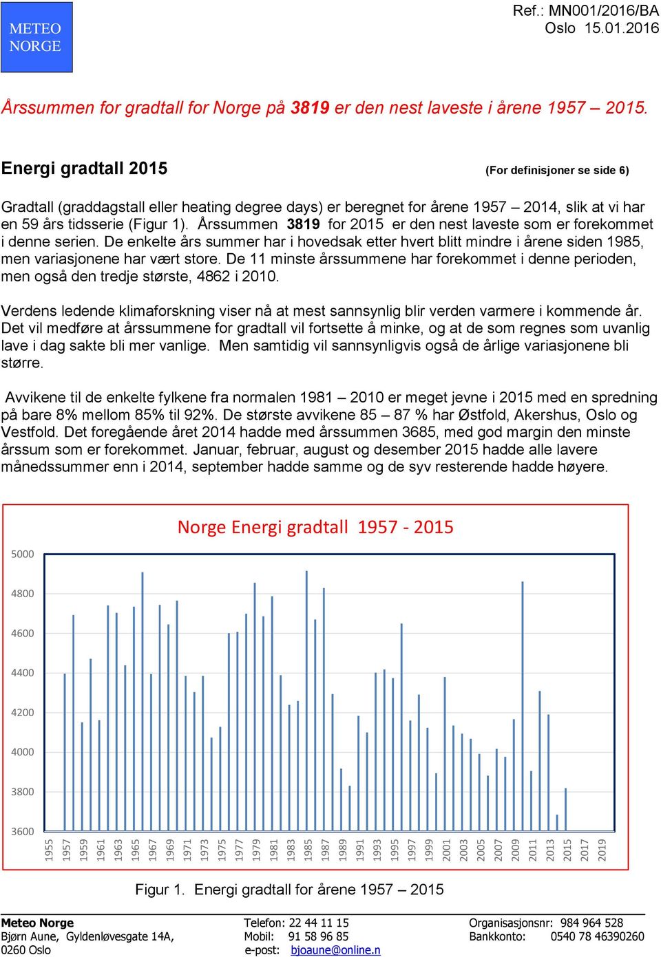 Energi gradtall 2015 (For definisjoner se side 6) Gradtall (graddagstall eller heating degree days) er beregnet for årene 1957 2014, slik at vi har en 59 års tidsserie (Figur 1).