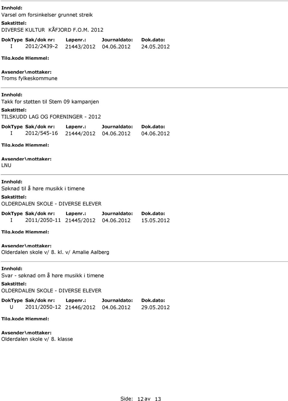 til å høre musikk i timene OLDERDALEN SKOLE - DVERSE ELEVER 2011/2050-11 21445/2012 15.05.2012 Olderdalen skole v/ 8. kl.