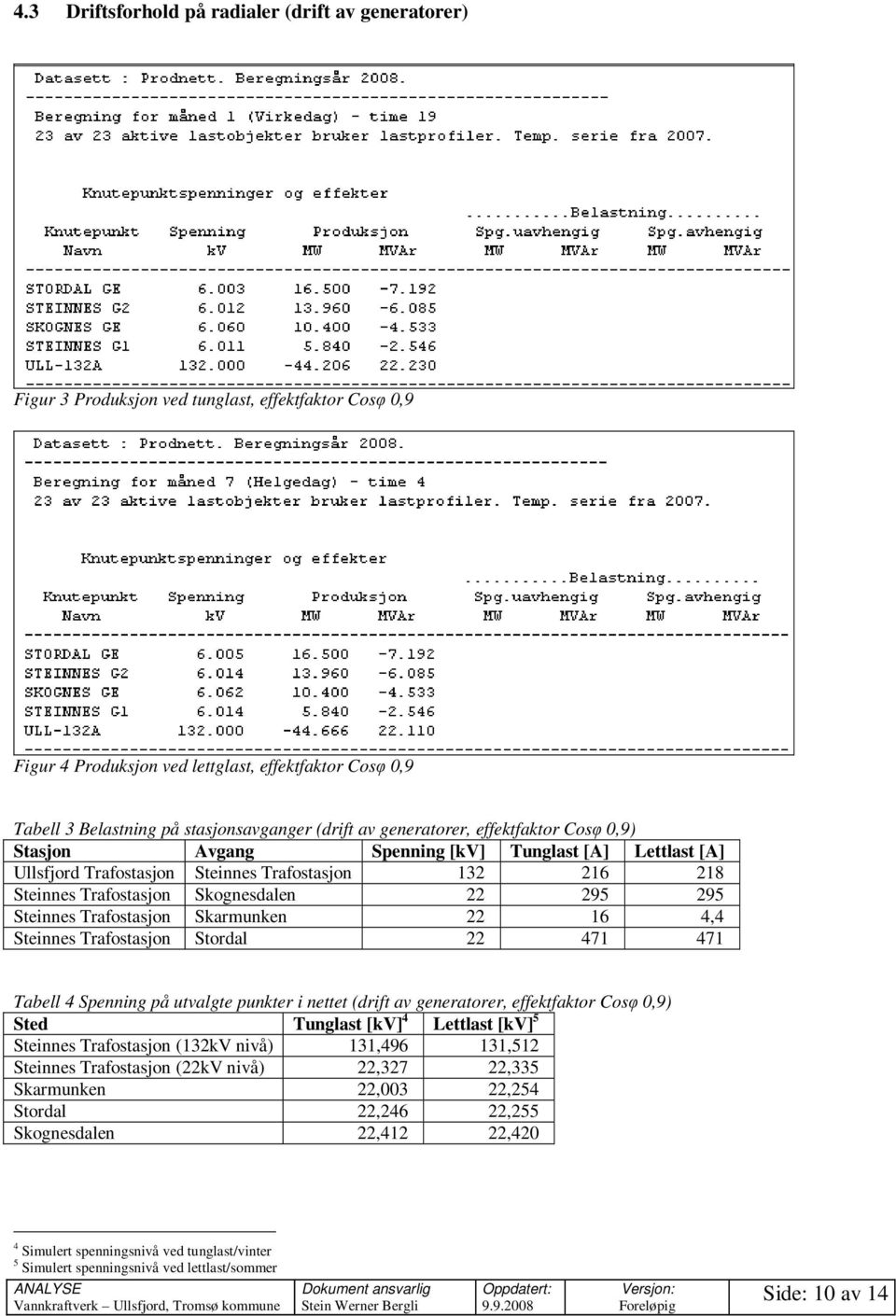 Skognesdalen 22 295 295 Steinnes Trafostasjon Skarmunken 22 16 4,4 Steinnes Trafostasjon Stordal 22 471 471 Tabell 4 Spenning på utvalgte punkter i nettet (drift av generatorer, effektfaktor Cosφ