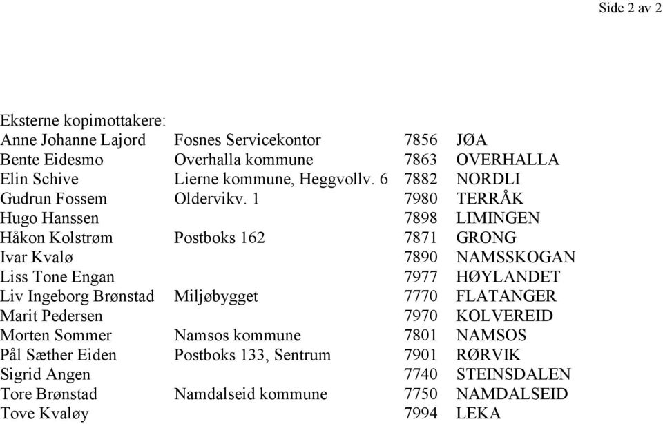 1 7980 TERRÅK Hugo Hanssen 7898 LIMINGEN Håkon Kolstrøm Postboks 162 7871 GRONG Ivar Kvalø 7890 NAMSSKOGAN Liss Tone Engan 7977 HØYLANDET Liv Ingeborg