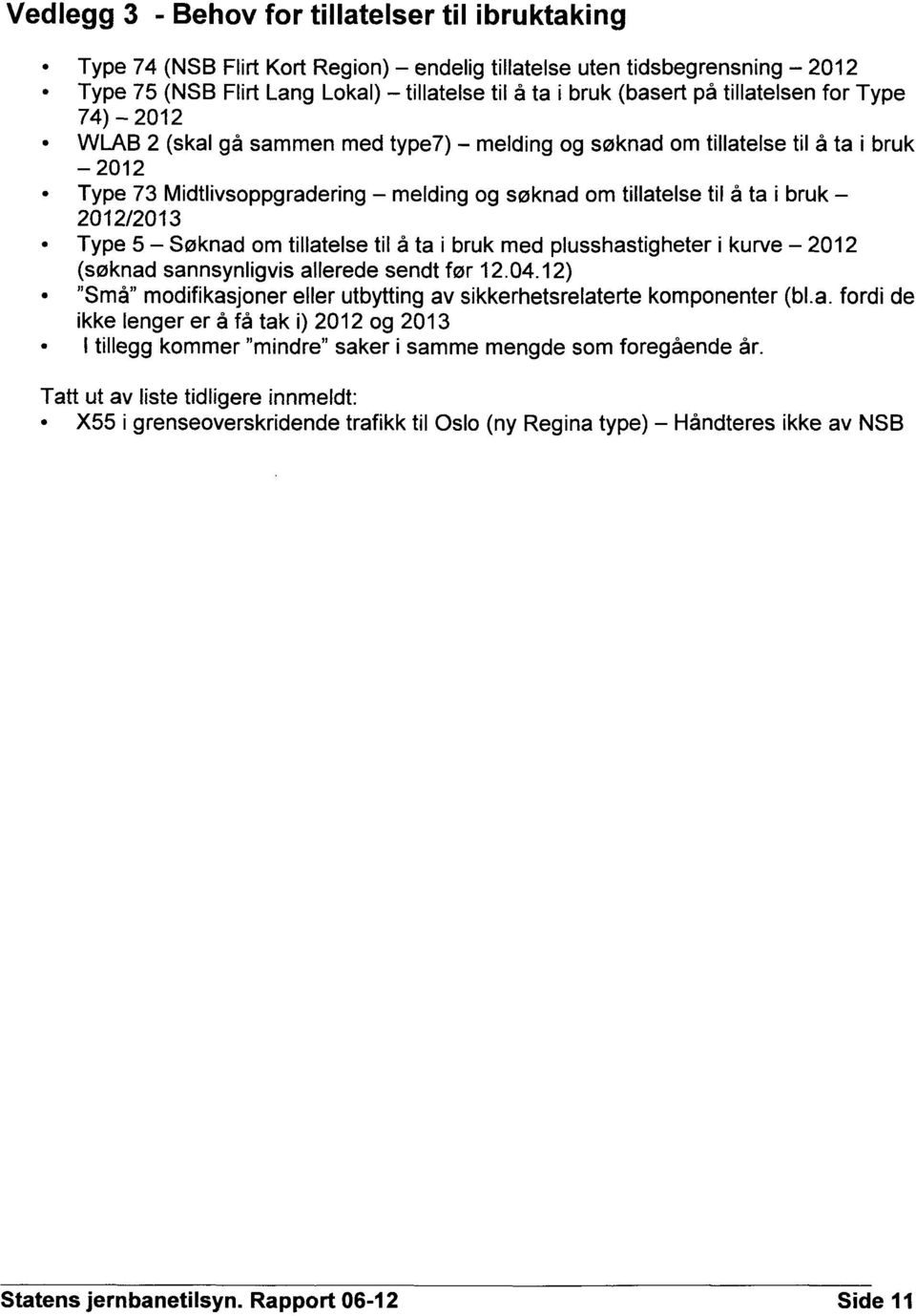 2012/2013 Type 5 Søknad om tillatelse til å ta i bruk med plusshastigheter i kurve 2012 (søknad sannsynligvis allerede sendt før 12.04.