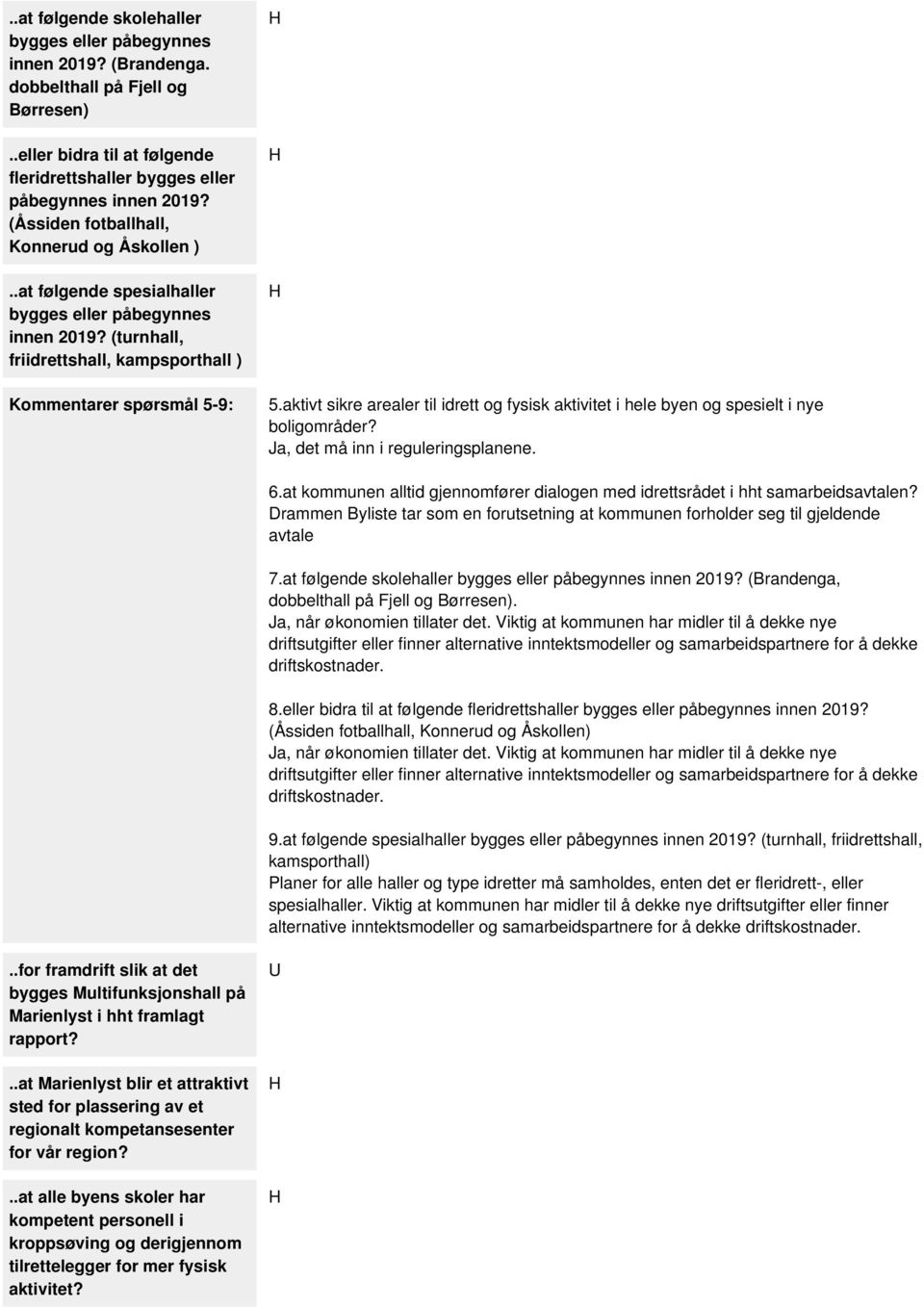 aktivt sikre arealer til idrett og fysisk aktivitet i hele byen og spesielt i nye Ja, det må inn i reguleringsplanene. 6.