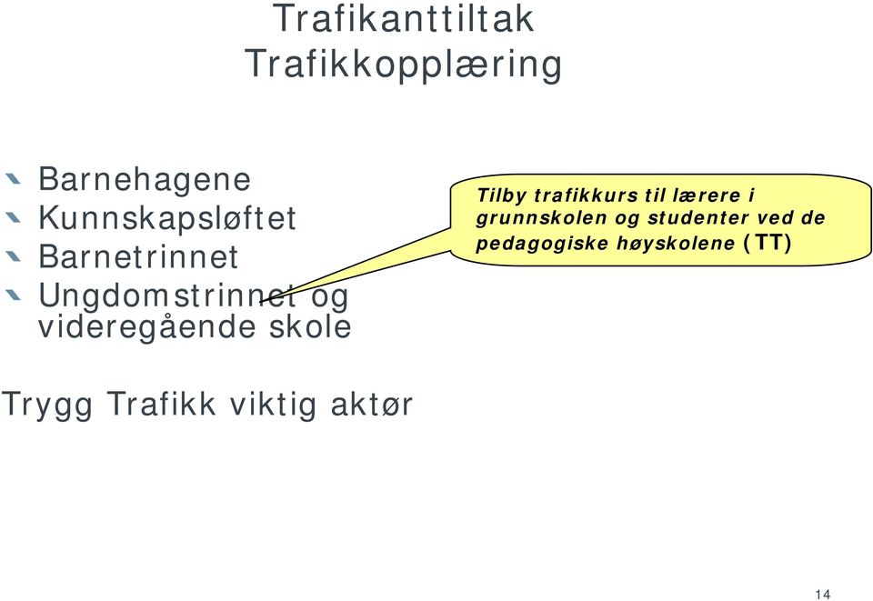 videregående skole Tilby trafikkurs til lærere i