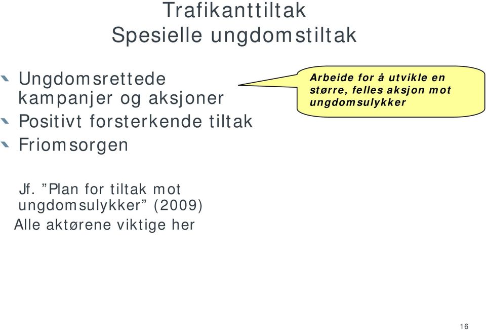 å utvikle en større, felles aksjon mot ungdomsulykker Jf.