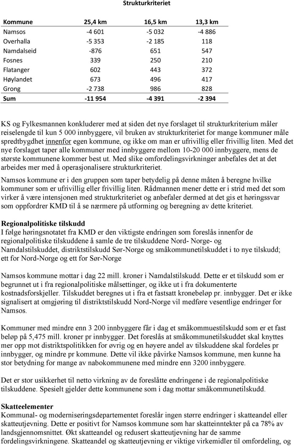 mange kommuner måle spredtbygdhet innenfor egen kommune, og ikke om man er ufrivillig eller frivillig liten.