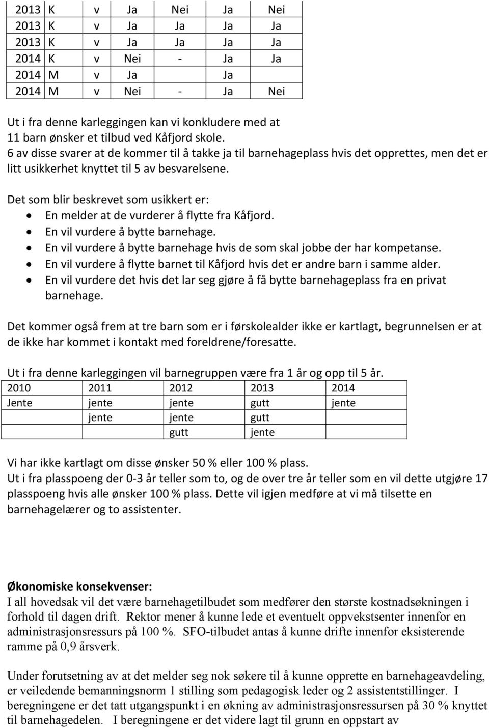 Det som blir beskrevet som usikkert er: En melder at de vurderer å flytte fra Kåfjord. En vil vurdere å bytte barnehage. En vil vurdere å bytte barnehage hvis de som skal jobbe der har kompetanse.