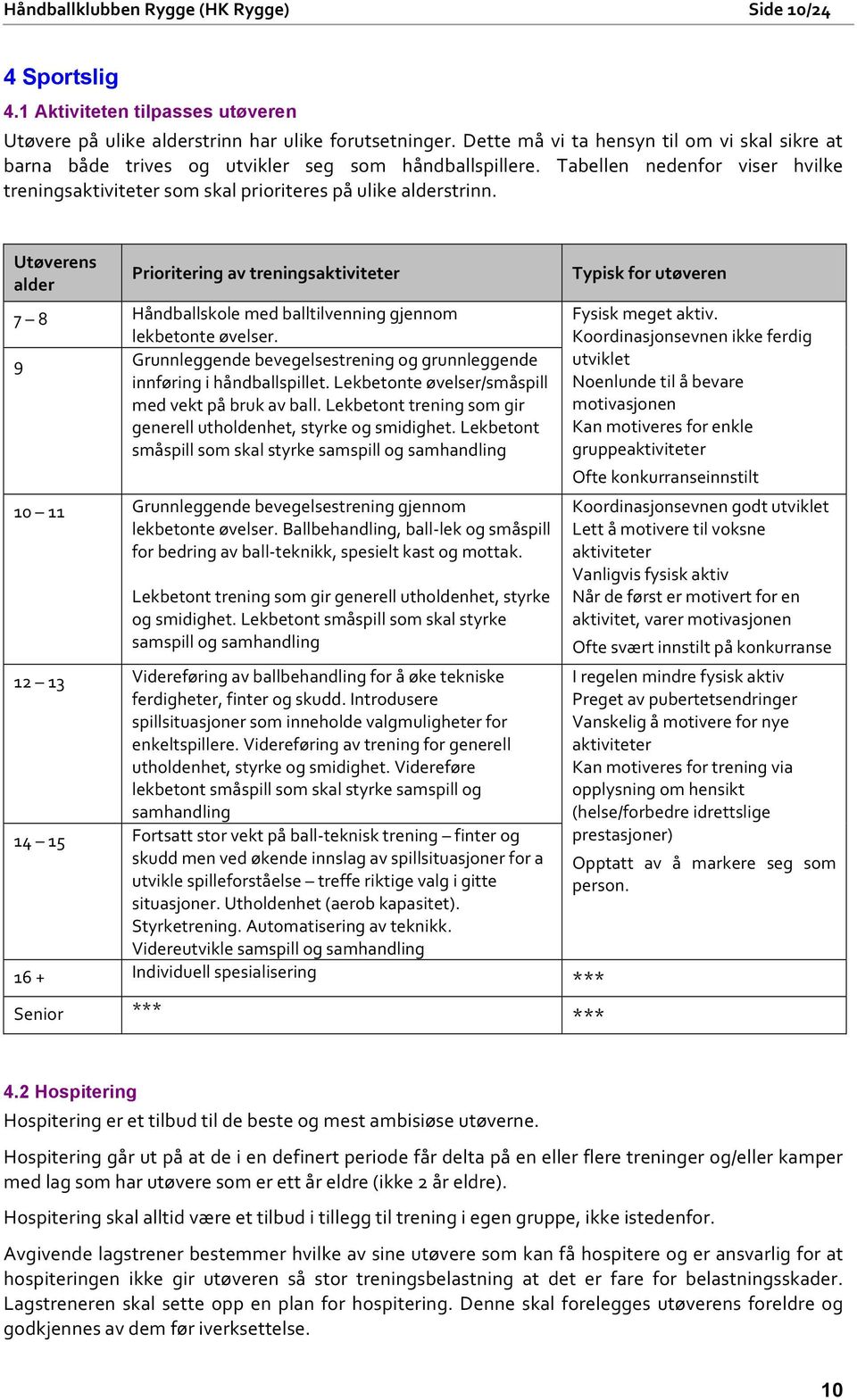 Utøverens alder Prioritering av treningsaktiviteter 7 8 Håndballskole med balltilvenning gjennom lekbetonte øvelser. 9 Grunnleggende bevegelsestrening og grunnleggende innføring i håndballspillet.