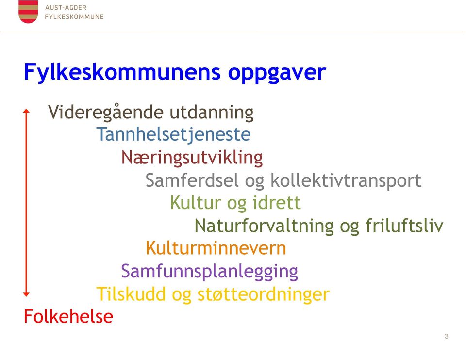 kollektivtransport Kultur og idrett Naturforvaltning og