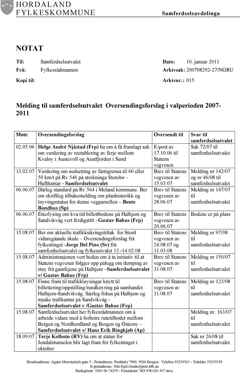 06 Helge André Njåstad (Frp) ba om å få framlagt sak om vurdering av reetablering av ferje mellom Kvaløy i Austevoll og Austfjorden i Sund E-post av 17.10.06 Statens Sak 72/07 13.02.