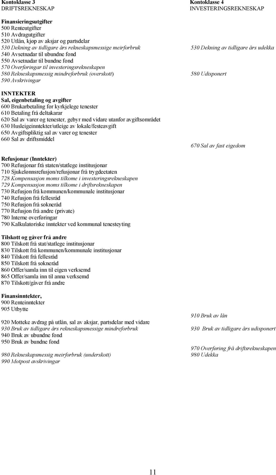 mindreforbruk (overskott) 580 Udisponert 590 Avskrivingar INNTEKTER Sal, eigenbetaling og avgifter 600 Brukarbetaling for kyrkjelege tenester 610 Betaling frå deltakarar 620 Sal av varer og tenester,