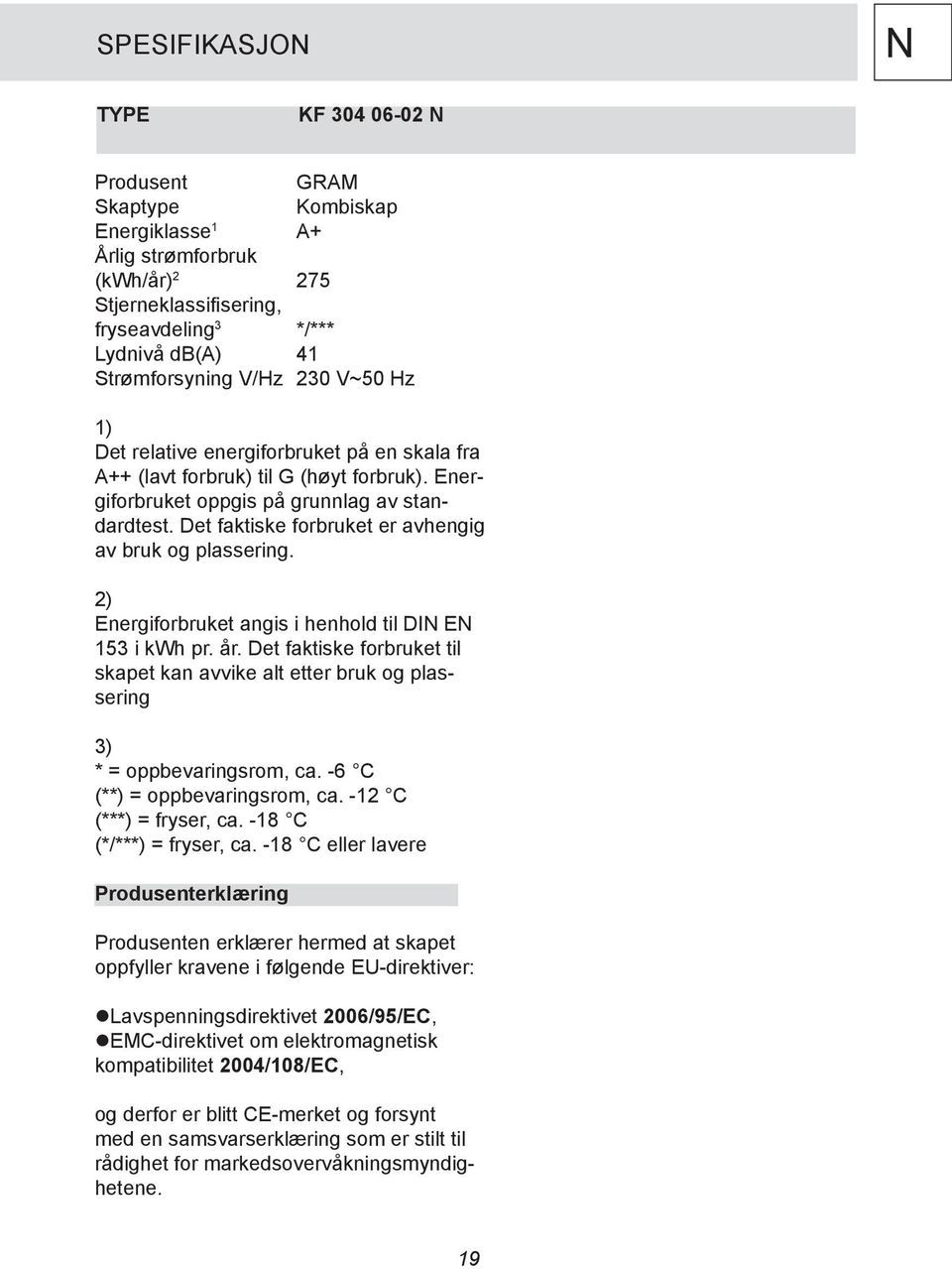 Det faktiske forbruket er avhengig av bruk og plassering. 2) Energiforbruket angis i henhold til DIN EN 153 i kwh pr. år.