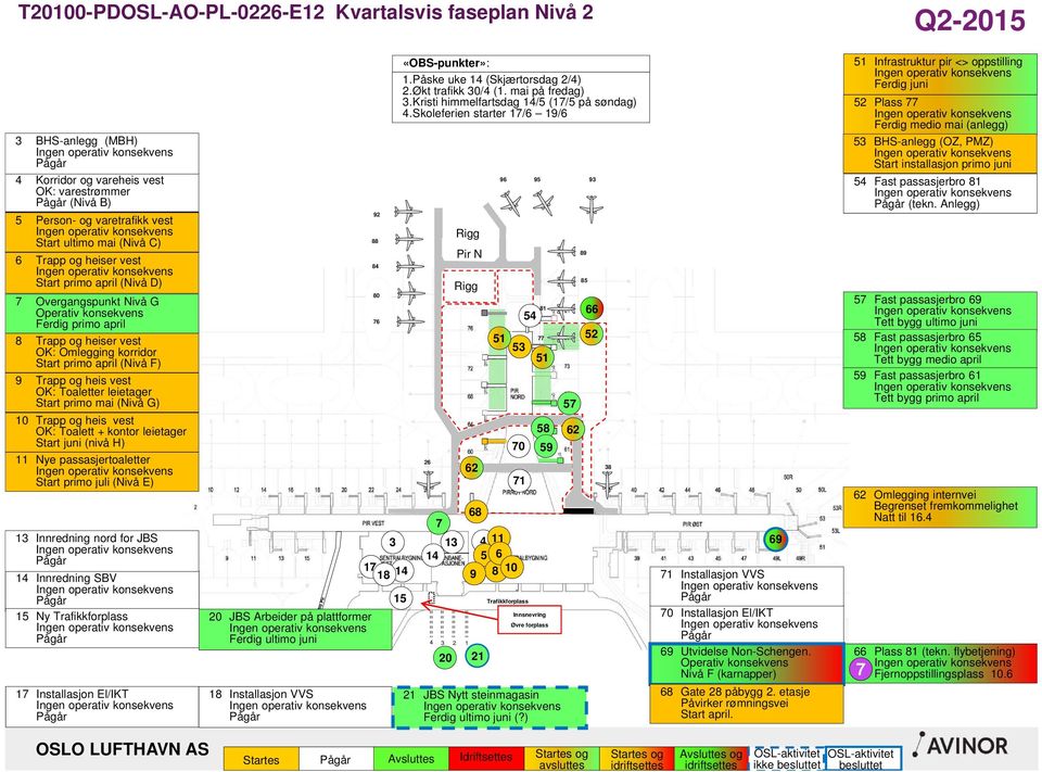Trapp og heiser vest OK: Omlegging korridor primo april (Nivå F) 9 Trapp og heis vest OK: Toaletter leietager primo mai (Nivå G) 0 Trapp og heis vest OK: Toalett + kontor leietager juni (nivå H) Nye