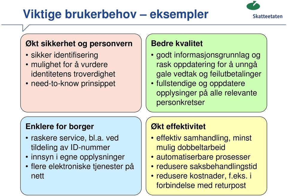 personkretser Enklere for borger ras