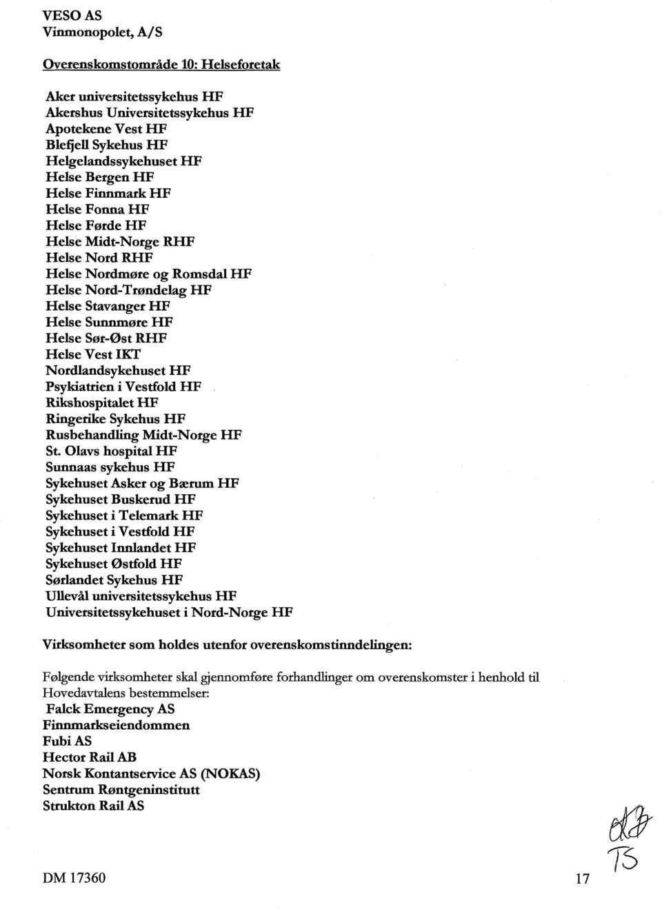 Vest IKT Nordlandsykehuset HF Psykiatrien i Vestfold HF Rikshospitalet HF Ringerike Sykehus HF Rusbehandling Midt-Norge HF St.