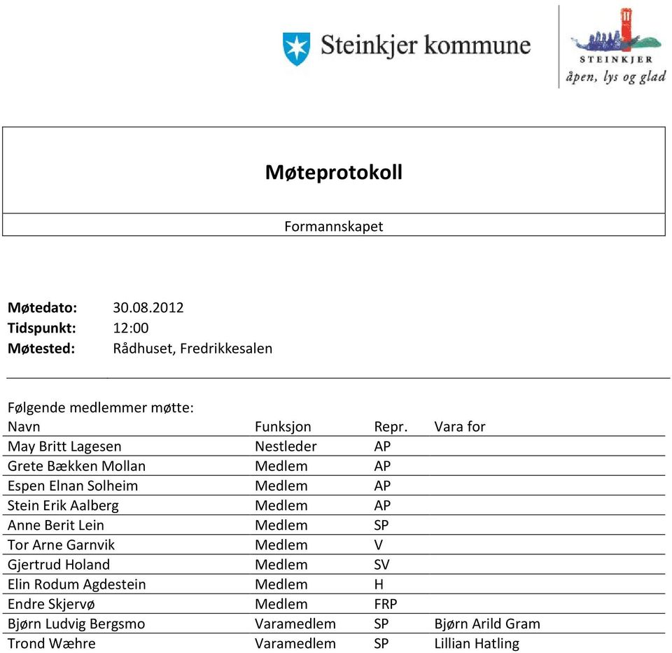 Vara for May Britt Lagesen Nestleder AP Grete Bækken Mollan Medlem AP Espen Elnan Solheim Medlem AP Stein Erik Aalberg Medlem