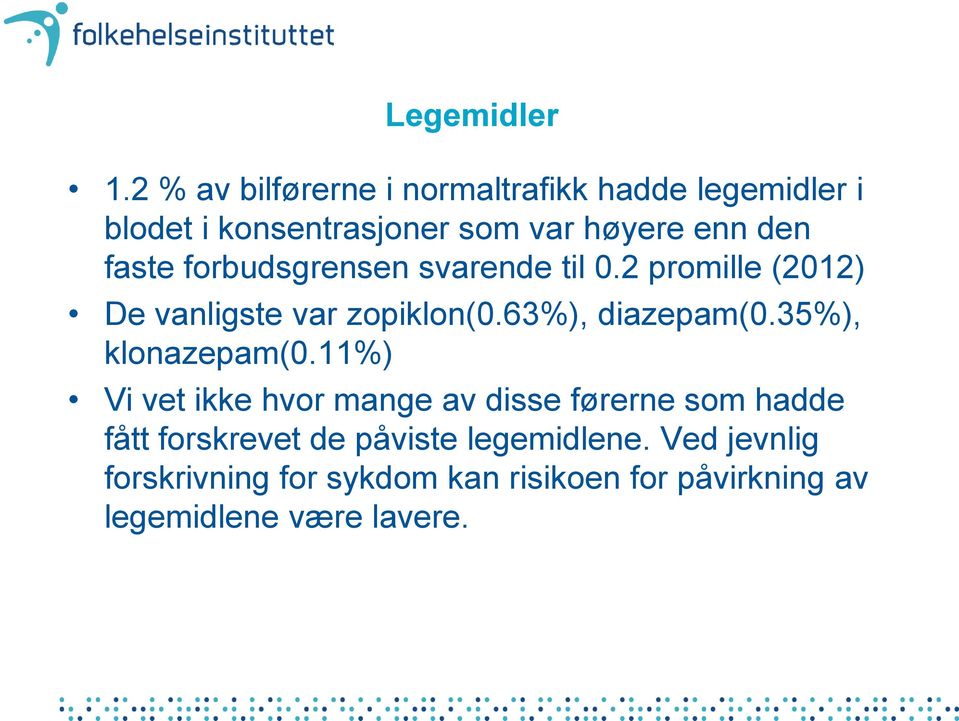 faste forbudsgrensen svarende til 0.2 promille (2012) De vanligste var zopiklon(0.63%), diazepam(0.