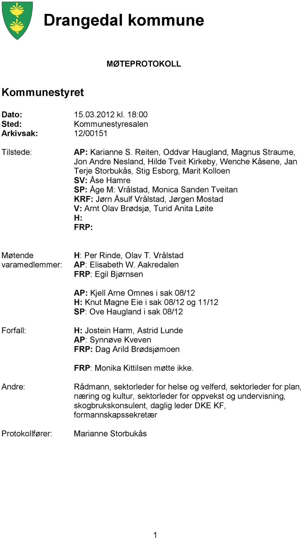 Tveitan KRF: Jørn Åsulf Vrålstad, Jørgen Mostad V: Arnt Olav Brødsjø, Turid Anita Løite H: FRP: Møtende varamedlemmer: H: Per Rinde, Olav T. Vrålstad AP: Elisabeth W.