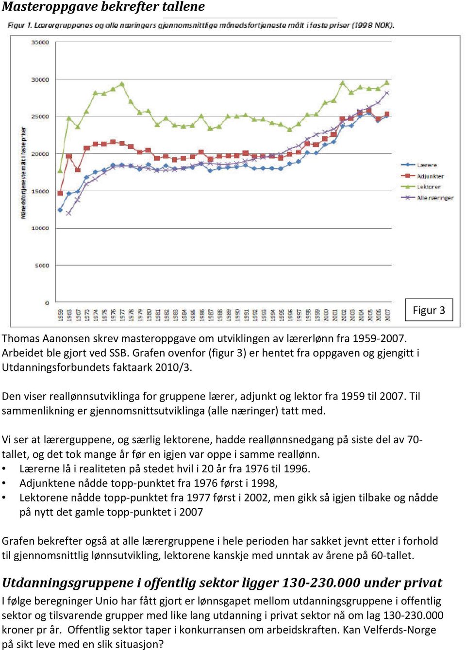 Til sammenlikning er gjennomsnittsutviklinga (alle næringer) tatt med.