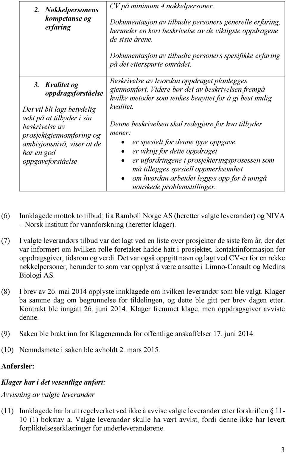 Dokumentasjon av tilbudte personers spesifikke erfaring på det etterspurte området. 3.