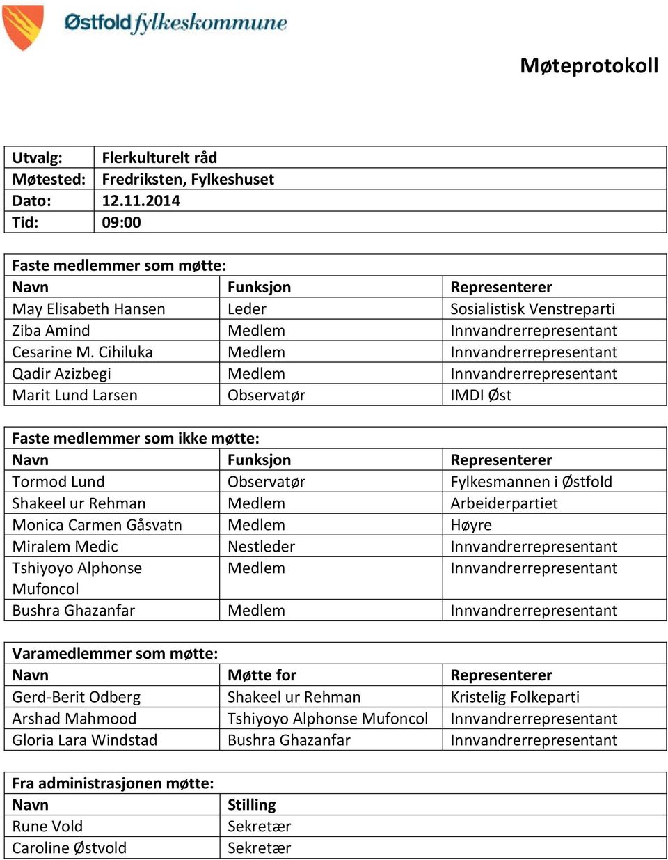 Cihiluka Medlem Innvandrerrepresentant Qadir Azizbegi Medlem Innvandrerrepresentant Marit Lund Larsen Observatør IMDI Øst Faste medlemmer som ikke møtte: Navn Funksjon Representerer Tormod Lund